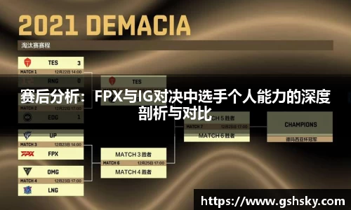 赛后分析：FPX与IG对决中选手个人能力的深度剖析与对比